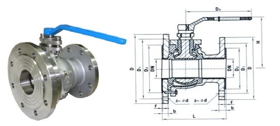 ����ַ����򷧽ṹͼ